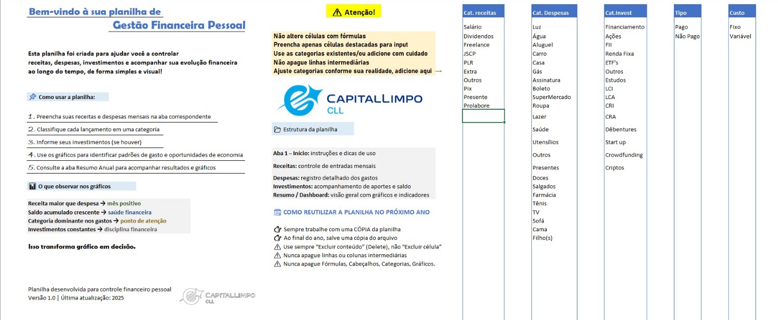 Dashboard da planilha inteligente